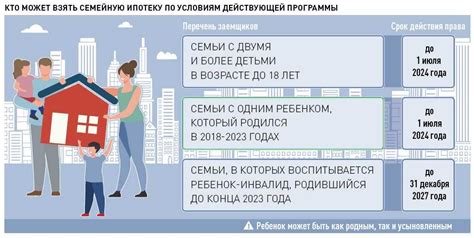 Делаем семейную ипотеку вовремя: почему семьям с одним ребенком важна скорость решения