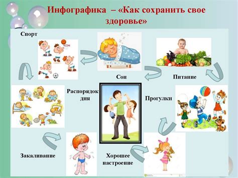 Как сохранить здоровье всей семьи: простые ежедневные рекомендации