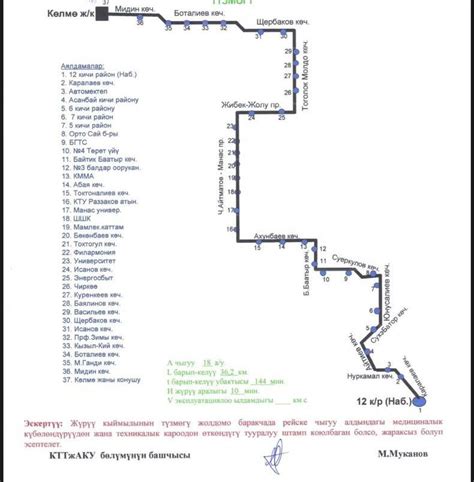 Новые автобусные маршруты в Магнитогорске: удобство и расширение сети общественного транспорта