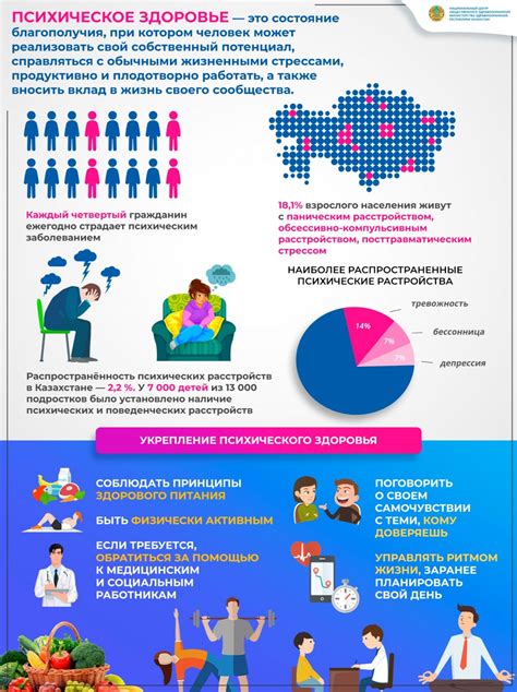 Психическое здоровье семьи: как сохранить гармонию