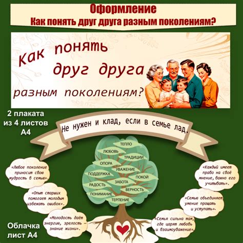 Психология семьи: как укрепить отношения и понять друг друга